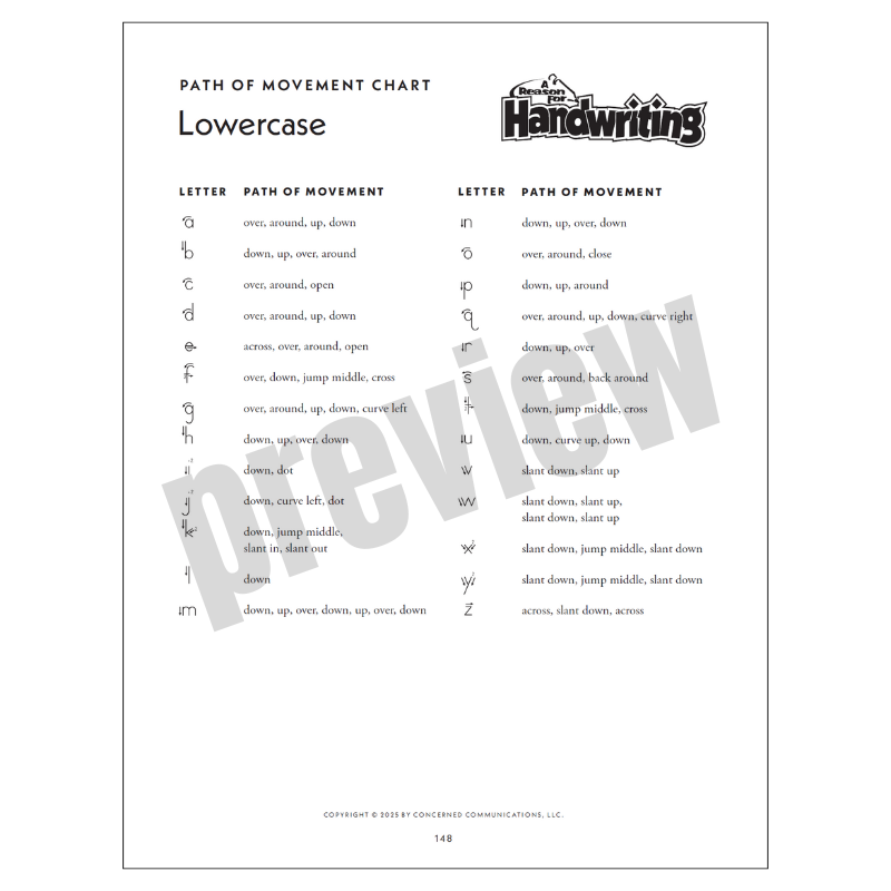 ALL NEW! Handwriting Pre-K / Kindergarten Teacher Guidebook