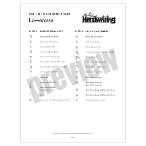 ALL NEW! Handwriting Pre-K / Kindergarten Teacher Guidebook